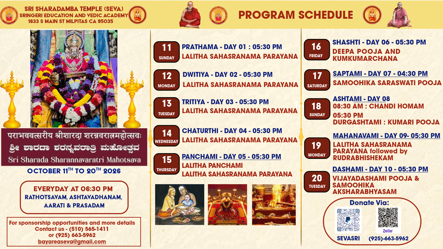 Sri Sharada Sharannavaratri Mahotsava 2026